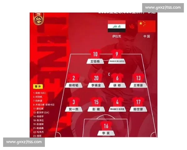 国足vs伊拉克直播前瞻阵容战术看点全解析不容错过精彩对决之夜